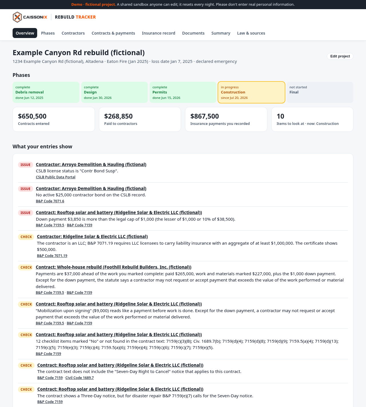 Rebuild Tracker overview of a fictional Altadena rebuild